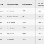 Almond Speckles Moccasin Baby Shoe | Milk & Baby