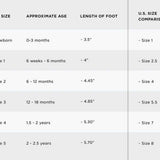 Almond Speckles Moccasin Baby Shoe | Milk & Baby