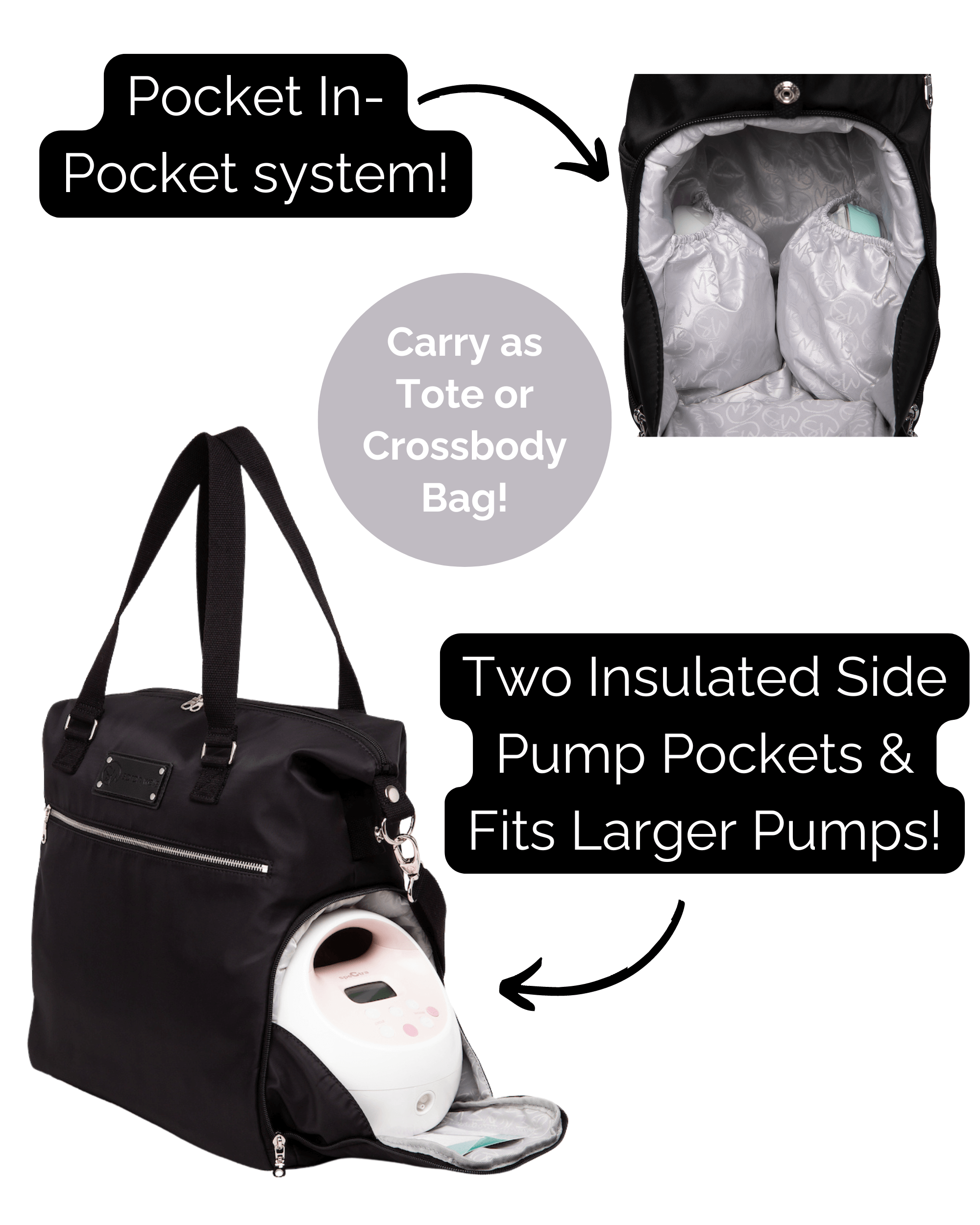 Lizzy Breast Pump Tote | Milk & Baby