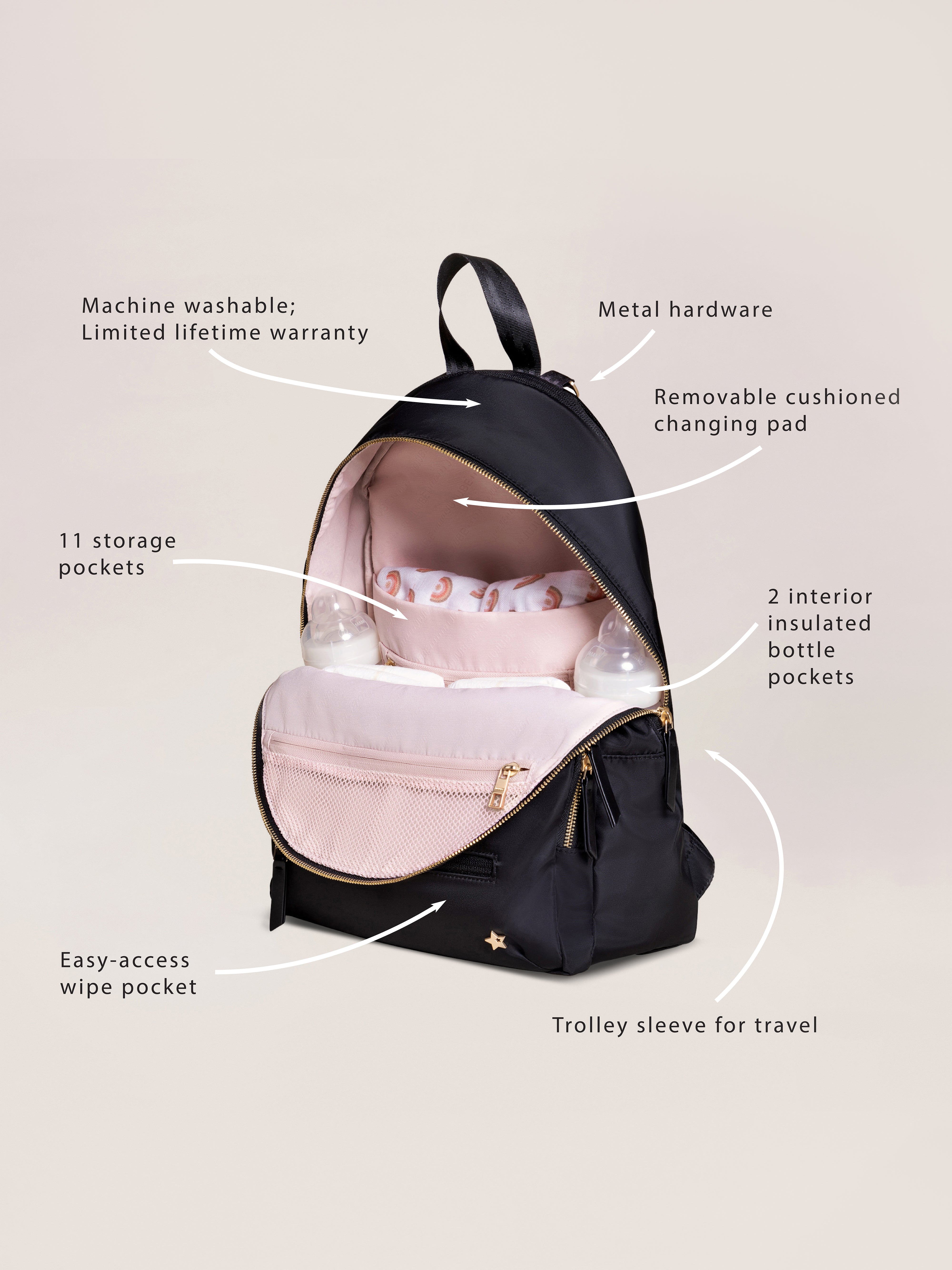 Everyday Diaper Backpack - Black | Milk & Baby