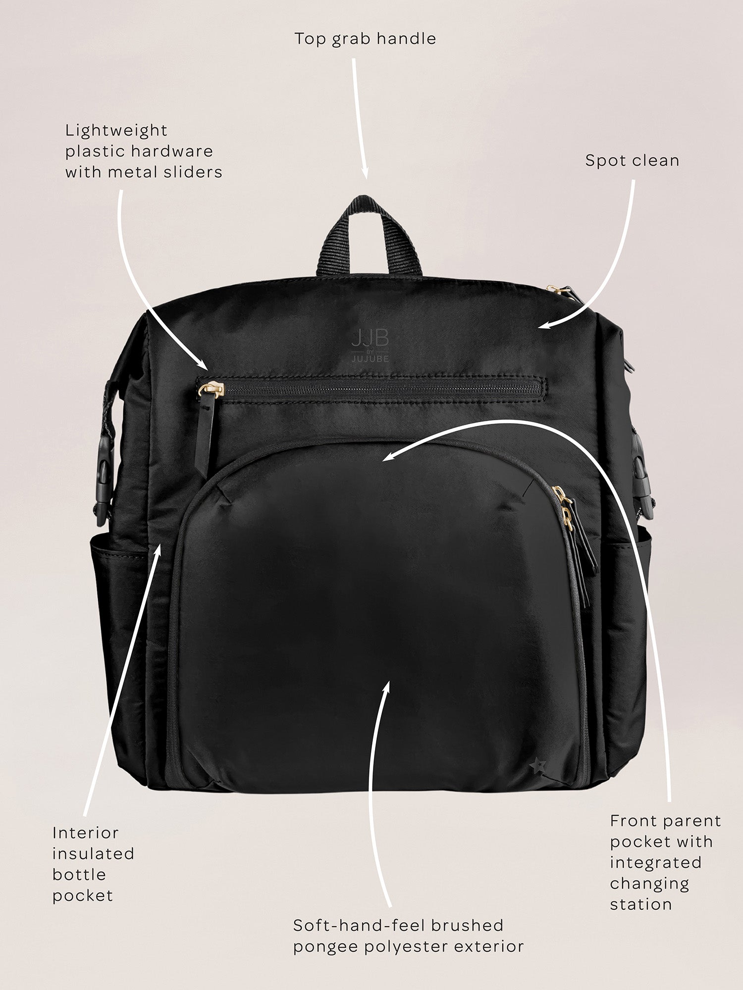 Modern Backpack Diaper Bag | Black | Milk & Baby