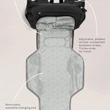 Modern Backpack Diaper Bag | Black | Milk & Baby