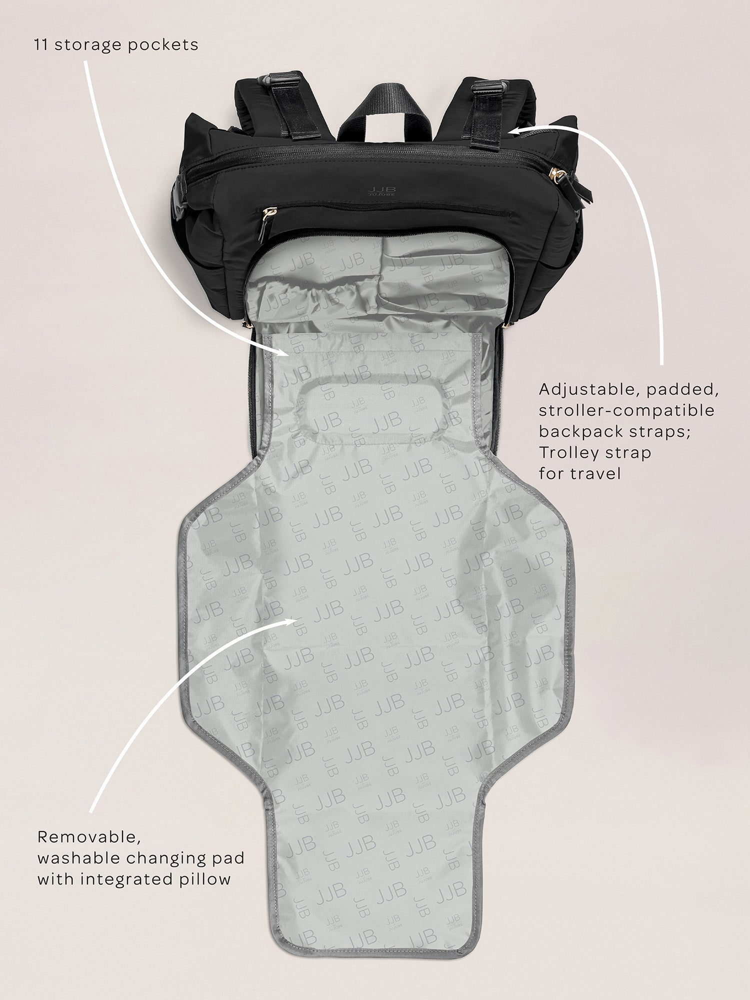 Modern Backpack Diaper Bag | Black | Milk & Baby