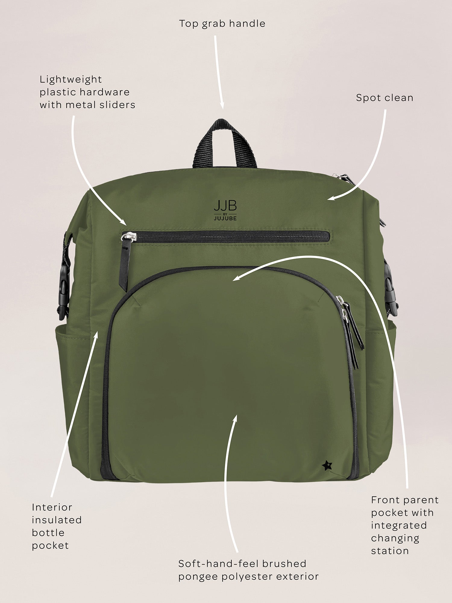 Modern Backpack Diaper Bag | Olive | Milk & Baby