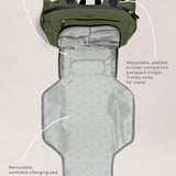 Modern Backpack Diaper Bag | Olive | Milk & Baby