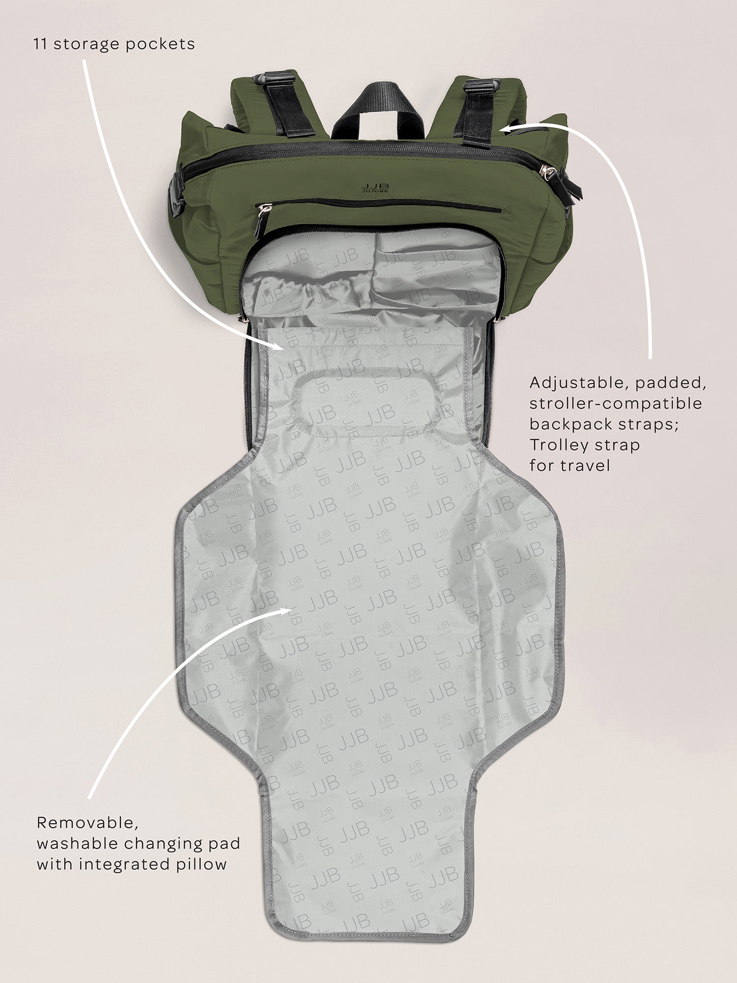 Modern Backpack Diaper Bag | Olive | Milk & Baby