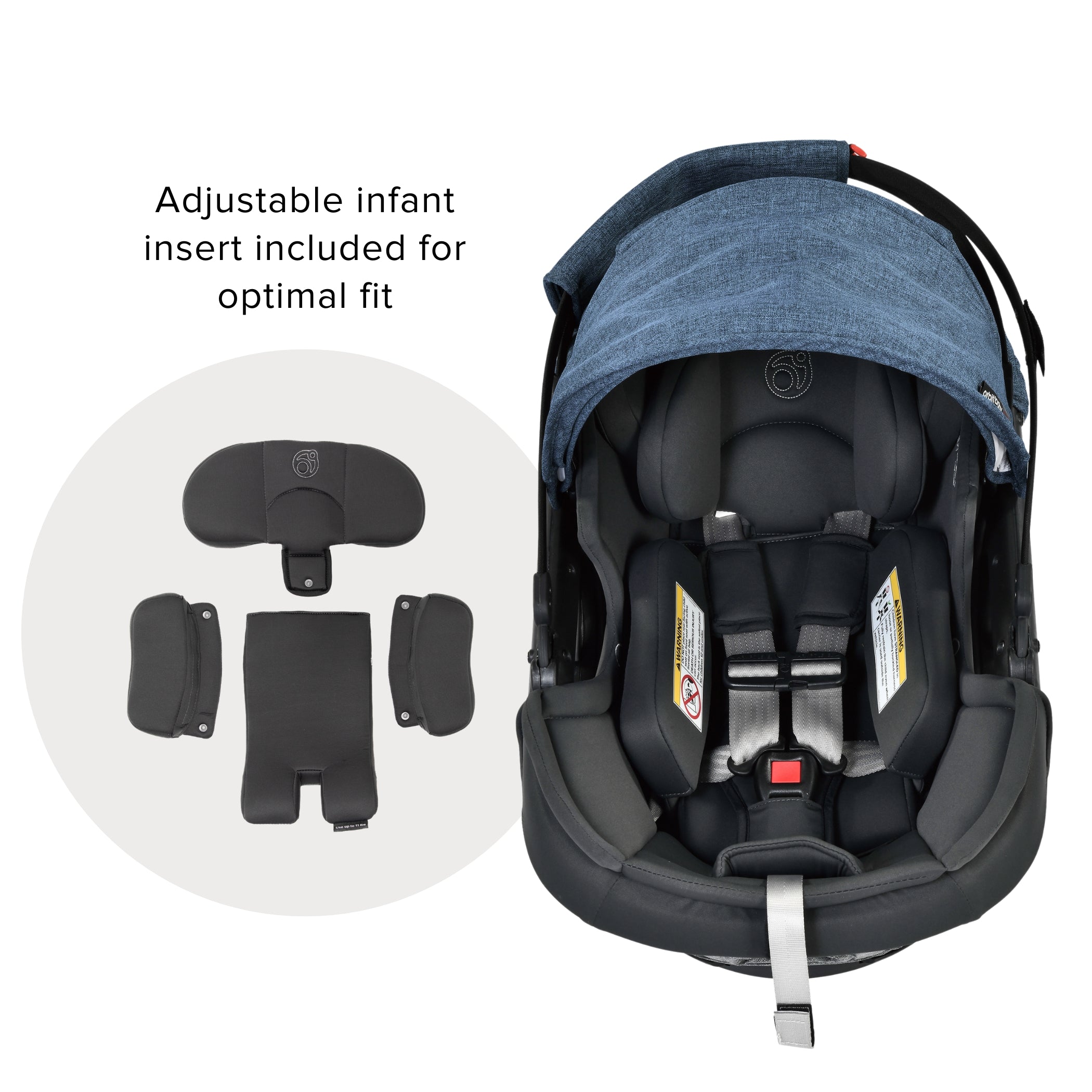Orbit Baby Stroll & Ride Travel System | Milk & Baby