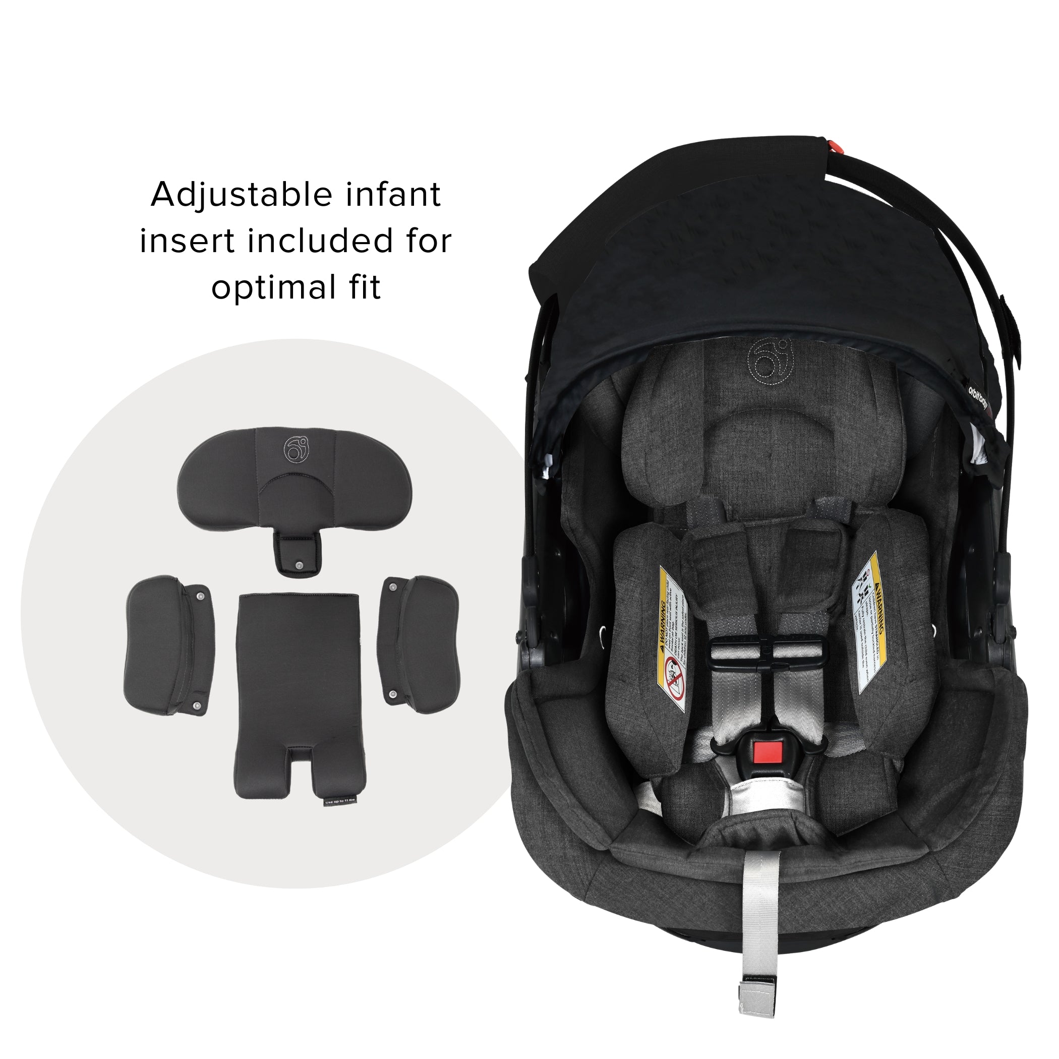 Orbit Baby Stroll & Ride Travel System | Milk & Baby