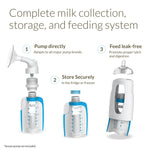 Twist Gift Set | Milk & Baby