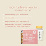 The Milk Maker Kit | Milk & Baby