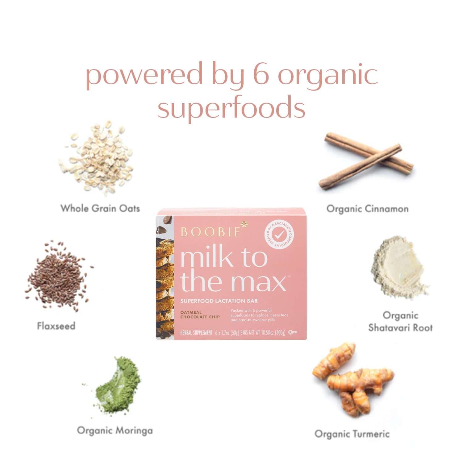 The Milk Maker Kit | Milk & Baby
