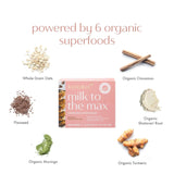 The Milk Maker Kit | Milk & Baby
