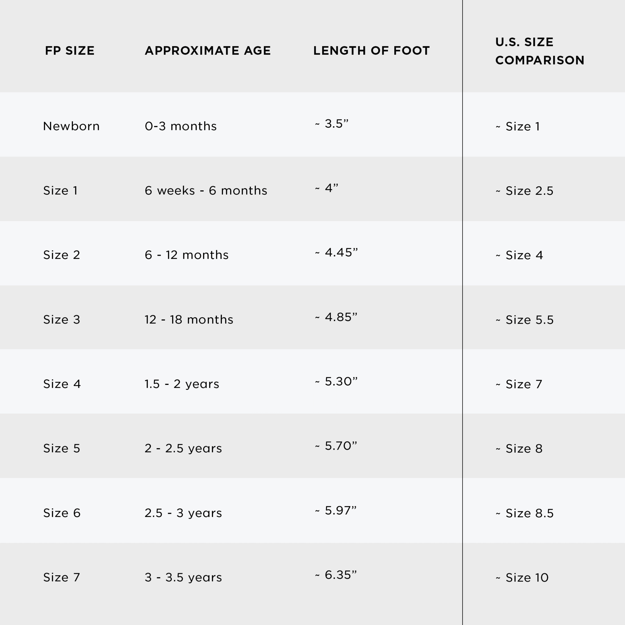 First Pitch City Baby Shoe | Milk & Baby