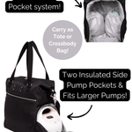 Lizzy Breast Pump Tote | Milk & Baby