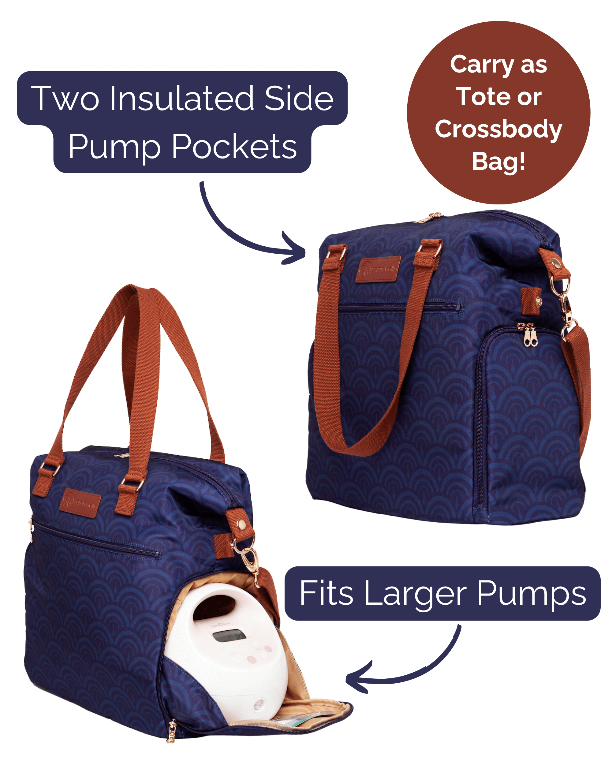 Lizzy Breast Pump Tote | Milk & Baby