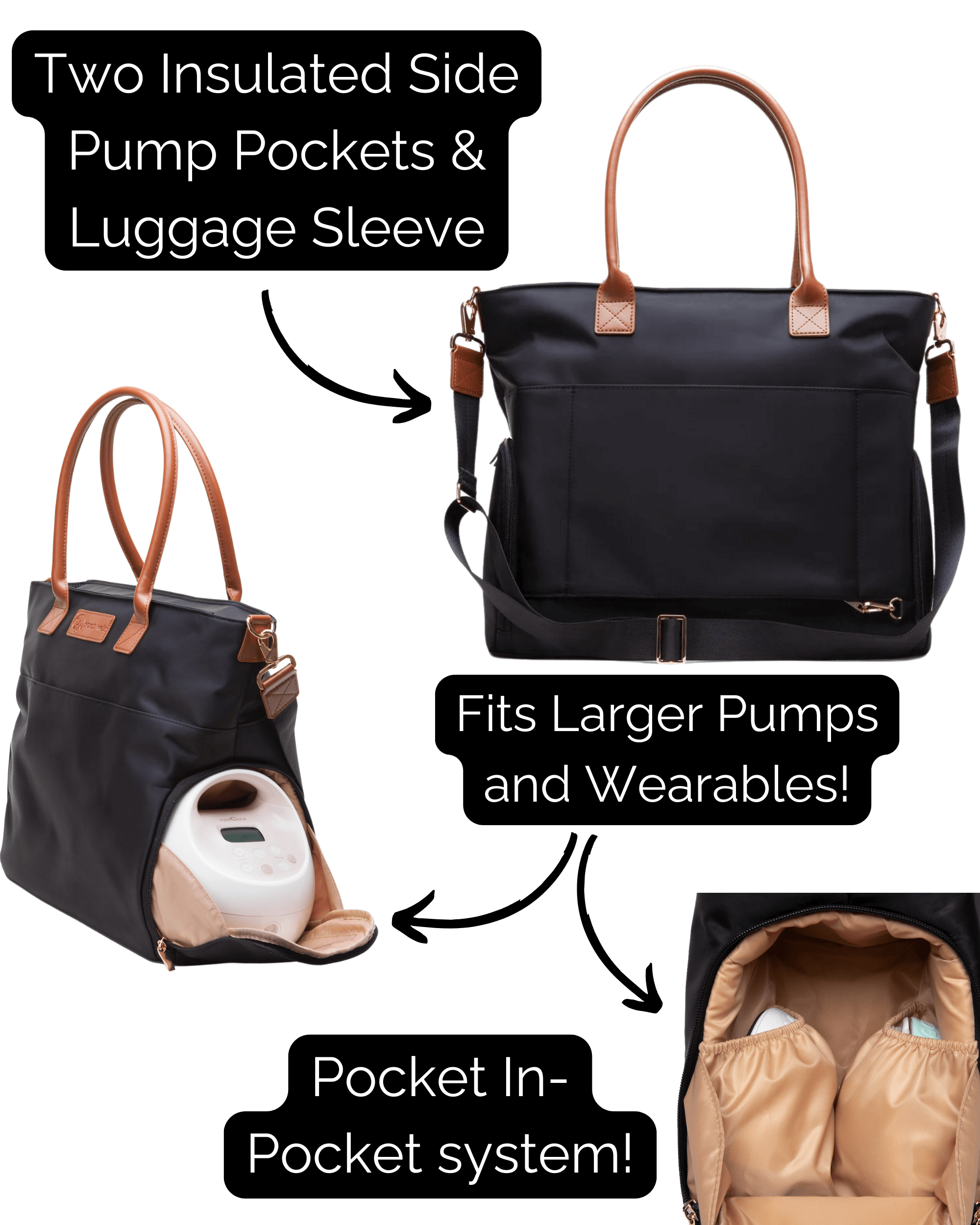 Abby Breast Pump Tote | Milk & Baby