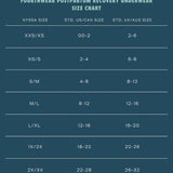 Mocha Mousse Below-the-Belt Recovery Set