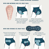 FourthWear Postpartum Recovery Underwear set of 3 + Between Legs Perineal Ice Heat Pack Saver Set