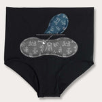 FourthWear Postpartum Recovery Underwear | Milk & Baby