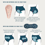 Essential Postpartum Kit