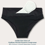 Uterine Instant Heat Patches | Milk & Baby