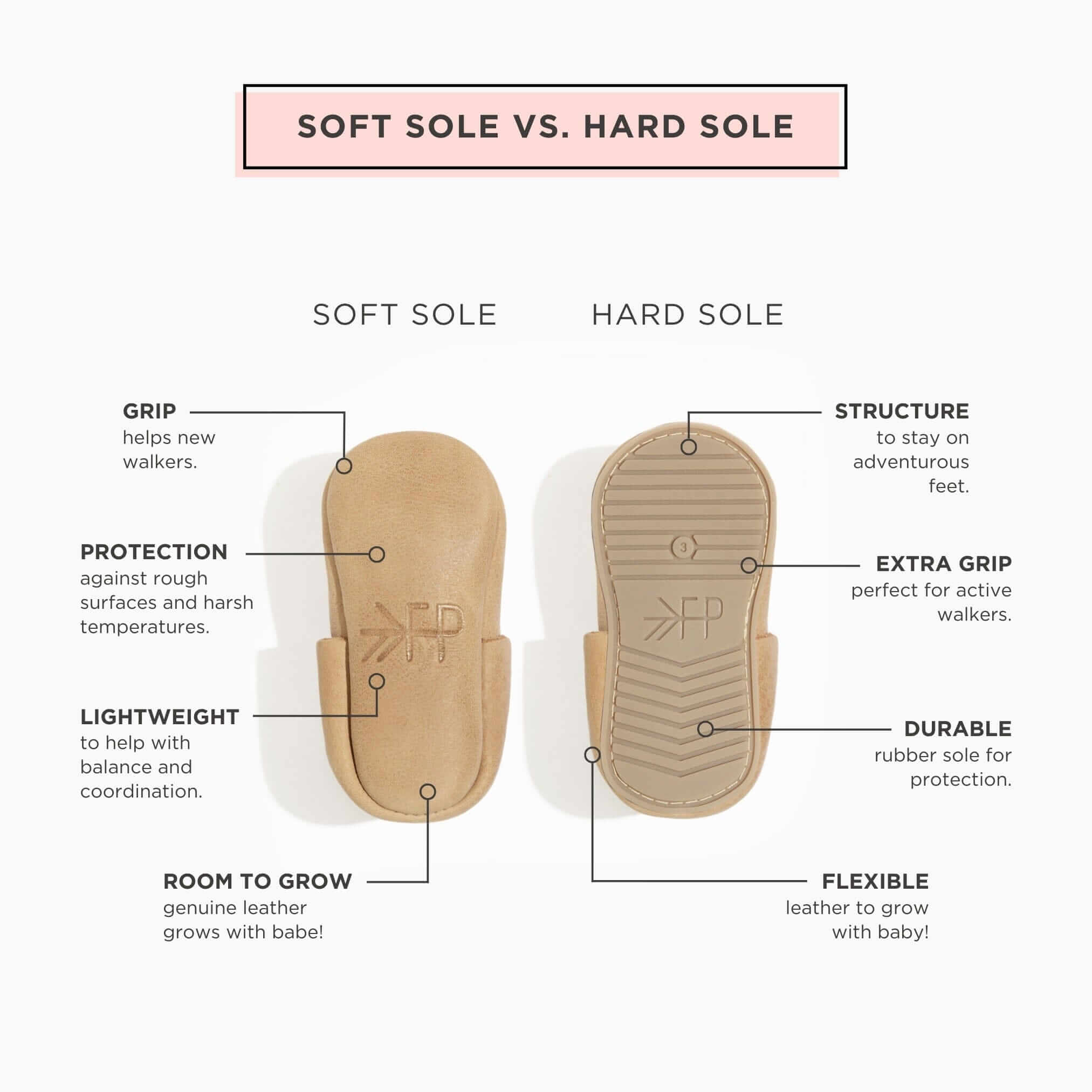 Timp Moccasin Moccasin Baby Shoe | Milk & Baby