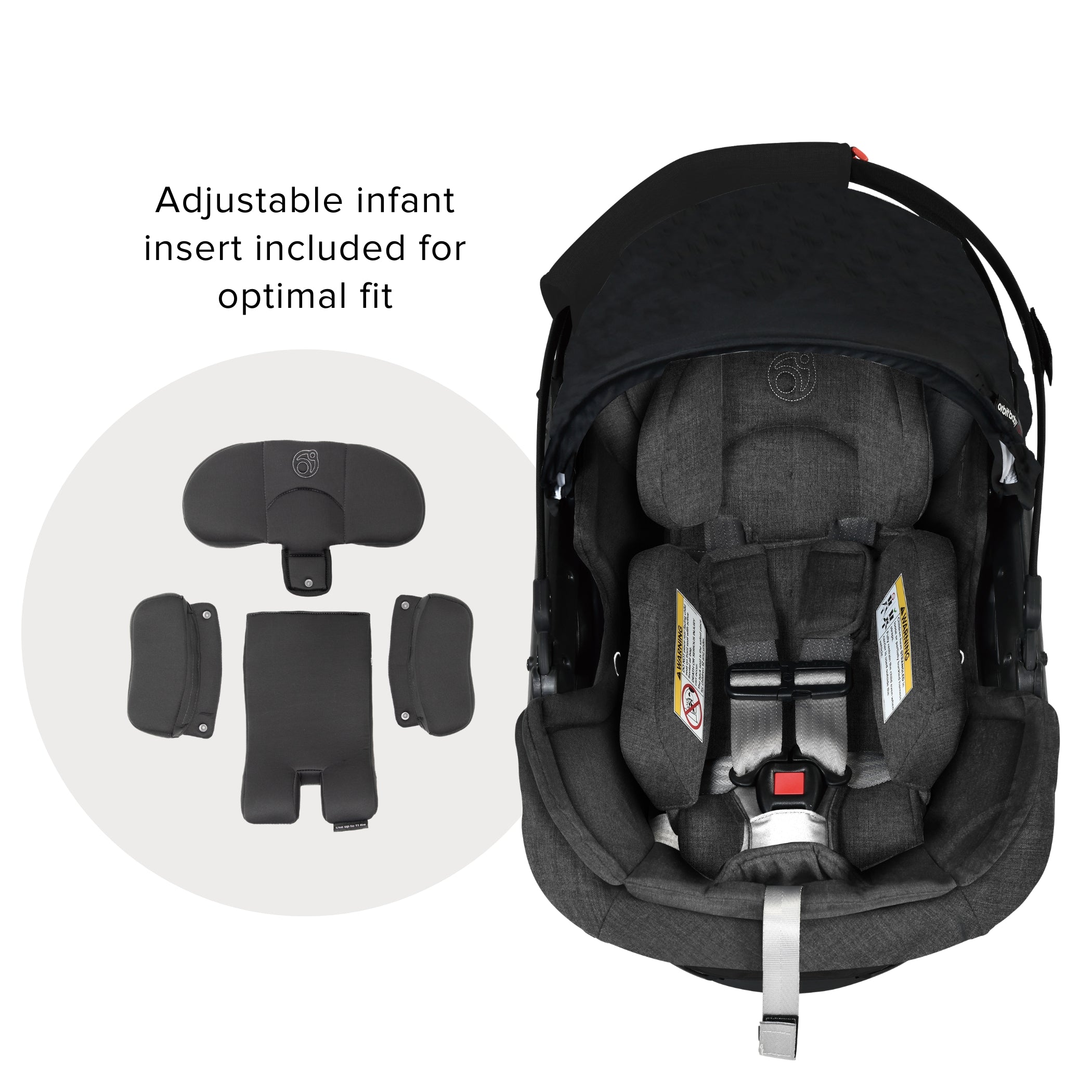 Orbit Baby Stroll & Ride Travel System | Milk & Baby