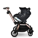Orbitz Baby Stroll, Lounge, & Ride Travel System | Milk & Baby