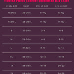 3-Ct VieWear Period Comfort Underwear + Uterine Ice/Heat Saver Set | Milk & Baby