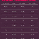 3-Ct VieWear Period Comfort Underwear + Uterine Ice/Heat Saver Set | Milk & Baby