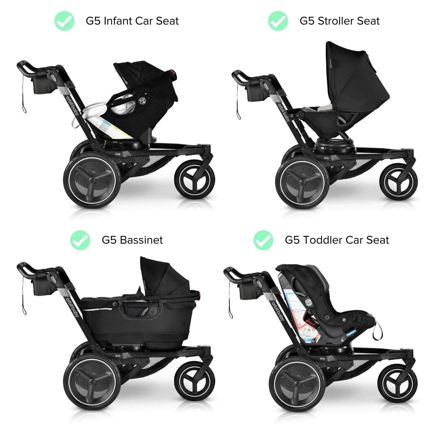 Orbit Baby Jog, Lounge, & Ride Travel System | Milk & Baby