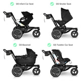 Orbit Baby Jog, Lounge, & Ride Travel System | Milk & Baby