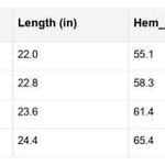 Aliana Blouse | Milk & Baby