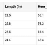 Aliana Blouse | Milk & Baby