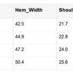 Margaret Henley | Milk & Baby