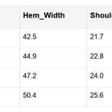 Margaret Henley | Milk & Baby