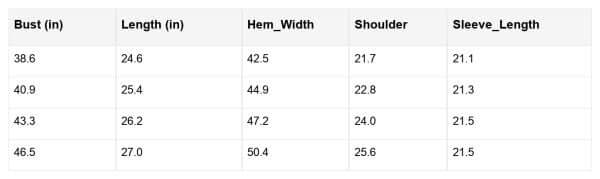 Margaret Henley | Milk & Baby