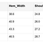 Mabel Half Zipper Baggy Sweatshirt | Milk & Baby