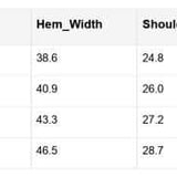 Mabel Half Zipper Baggy Sweatshirt | Milk & Baby