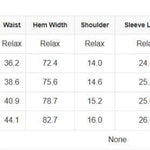 Floral Contrast Trim Frilled Neck Dress | Milk & Baby