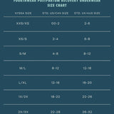 Mocha Mousse Essential Postpartum Kit