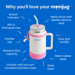 momjug breastfeeding water bottle | Milk & Baby