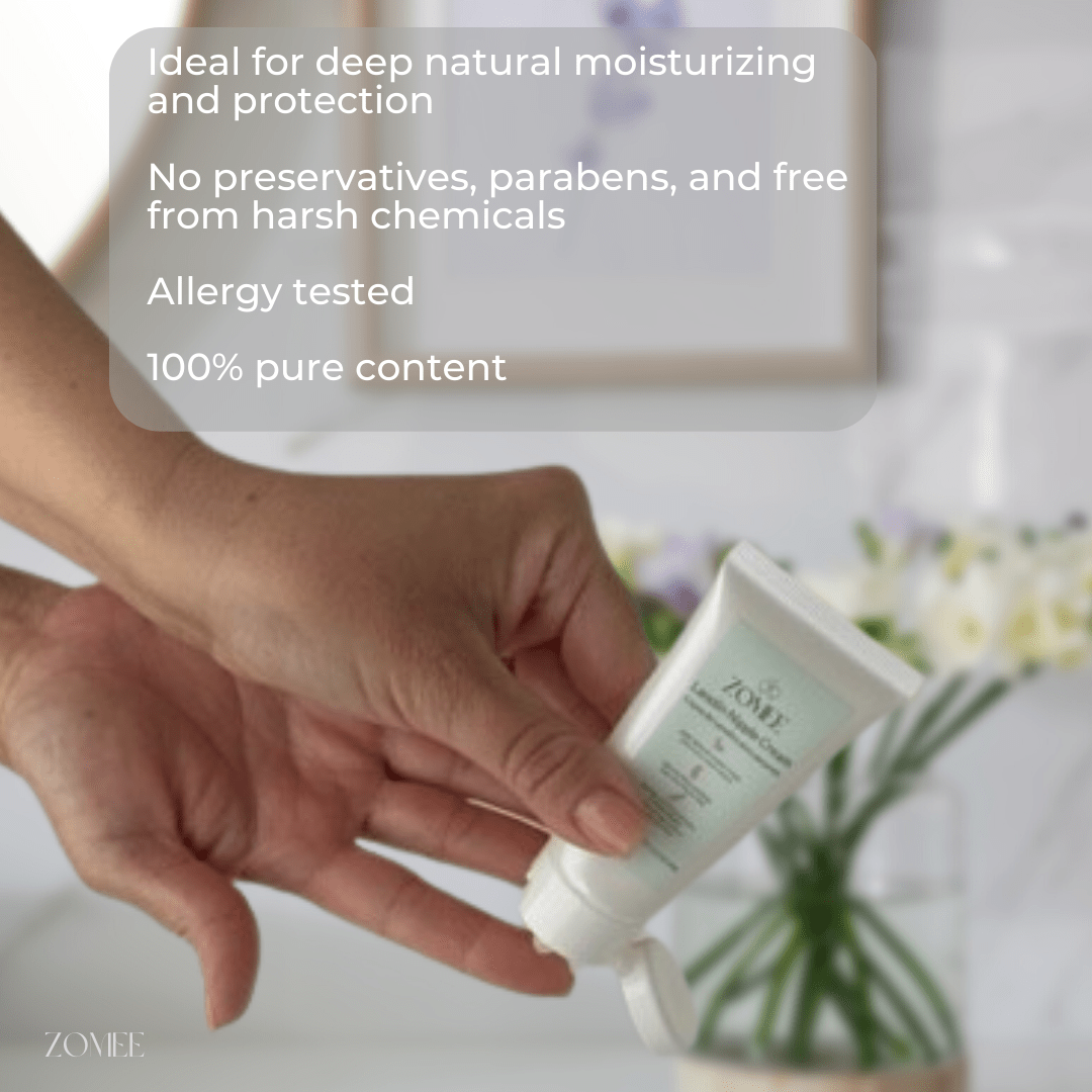 Lanolin Nipple Cream | Milk & Baby